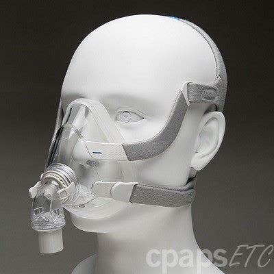 AirFitTM F20 Vollgesicht CPAP Maske mit Kopfbedeckung