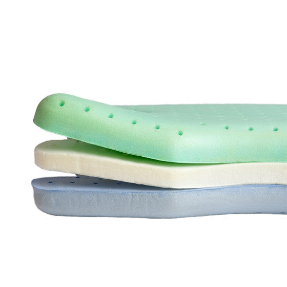 Best in RestTM Memory Foam CPAP-Pillow