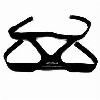 Premium Headgear für Masken der Comfort Series