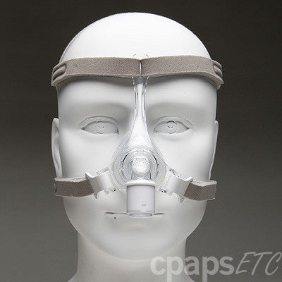 Pico Nasal CPAP Maske - Fit Pack