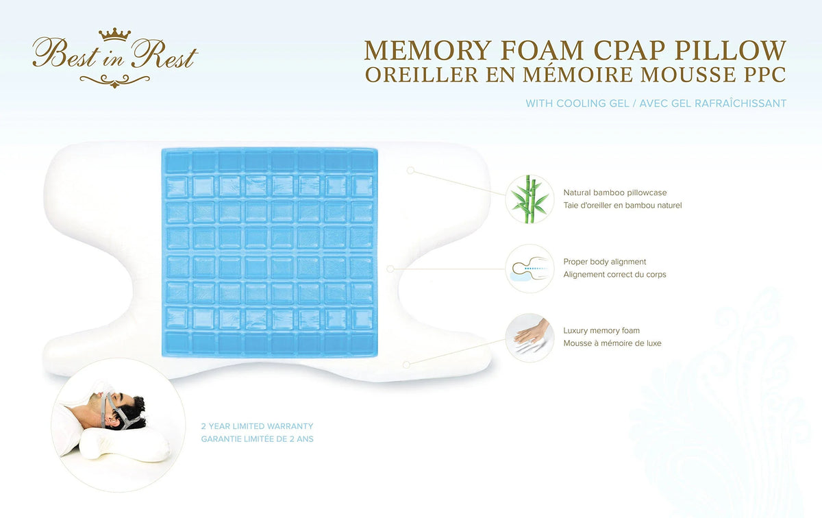 Best In RestTM Memory Foam Pillow mit Kühlgel