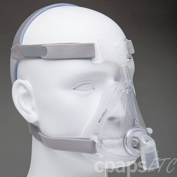 QuattroTM Air Full Face Mask System mit Kopfbedeckung
