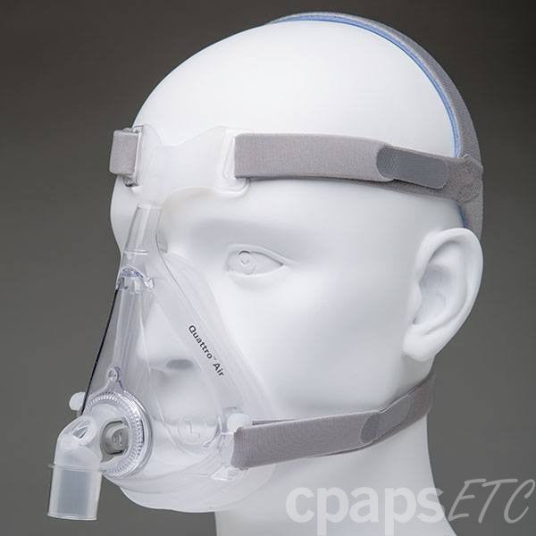 QuattroTM Air Full Face Mask System mit Kopfbedeckung