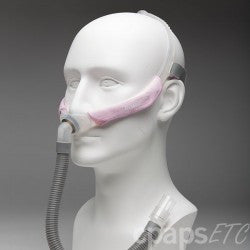 SwiftTM FX für HER Nasal Kissenmaske mit Kopfbedeckung