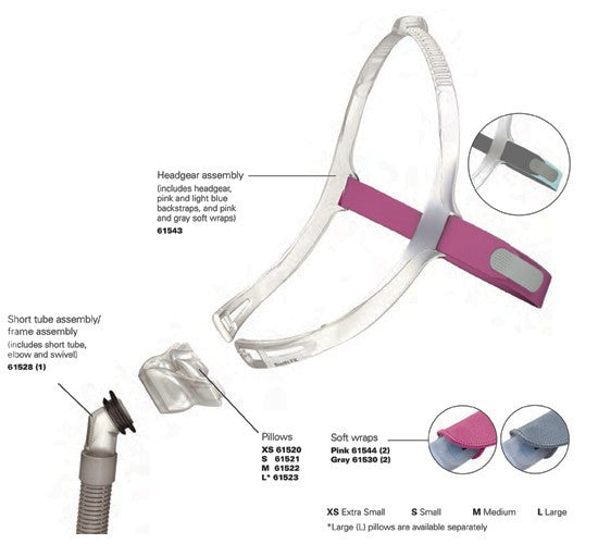 SwiftTM FX für HER Nasal Kissenmaske mit Kopfbedeckung