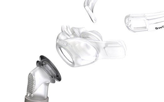 SwiftTM FX für HER Nasal Kissenmaske mit Kopfbedeckung