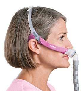 SwiftTM FX für HER Nasal Kissenmaske mit Kopfbedeckung