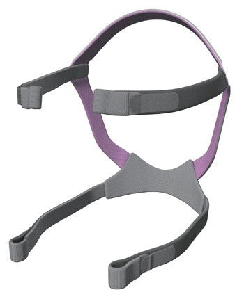 QuattroTM Air für ihr Full Face Mask System mit Kopfbedeckung