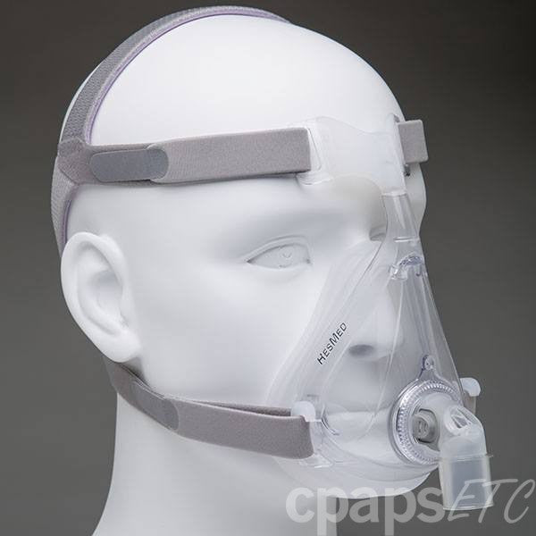QuattroTM Air für ihr Full Face Mask System mit Kopfbedeckung