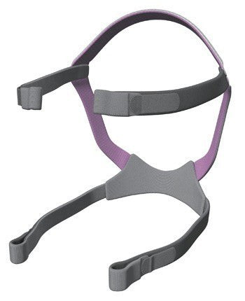 Kopfbedeckung für die QuattroTM Air Full Face Maske