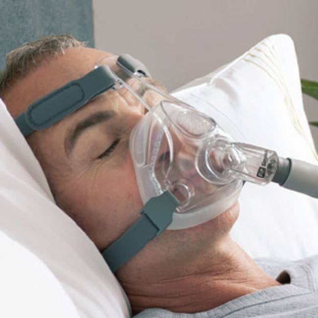 SimplusTM Full Face CPAP Maske mit Kopfbedeckung