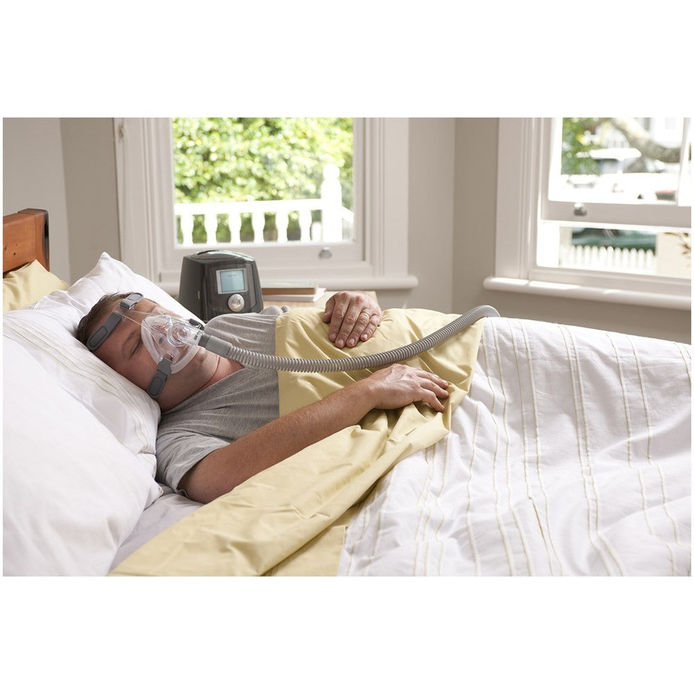 SimplusTM Full Face CPAP Maske mit Kopfbedeckung