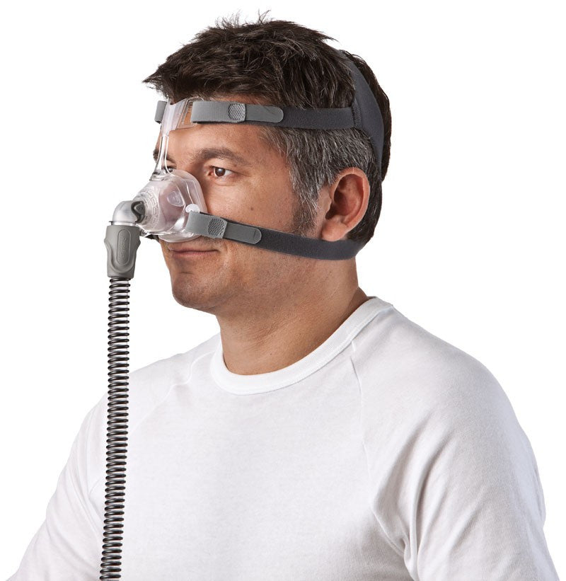 MirageTM FX Nasal Maske mit Kopfbedeckung