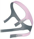 QuattroTM FX für HER Full Face Mask mit Kopfbedeckung