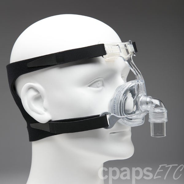 ZEST Nasenmaske mit Kopfbedeckung