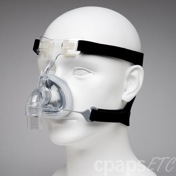 Flexi Fit 407 Nasenmaske mit Kopfbedeckung