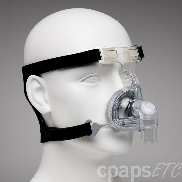 ZEST Q Nasal Maske mit Kopfbedeckung