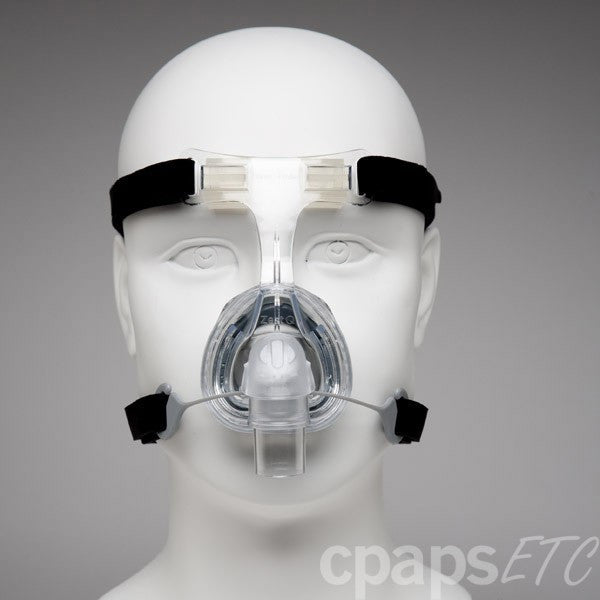 ZEST Q Nasal Maske mit Kopfbedeckung